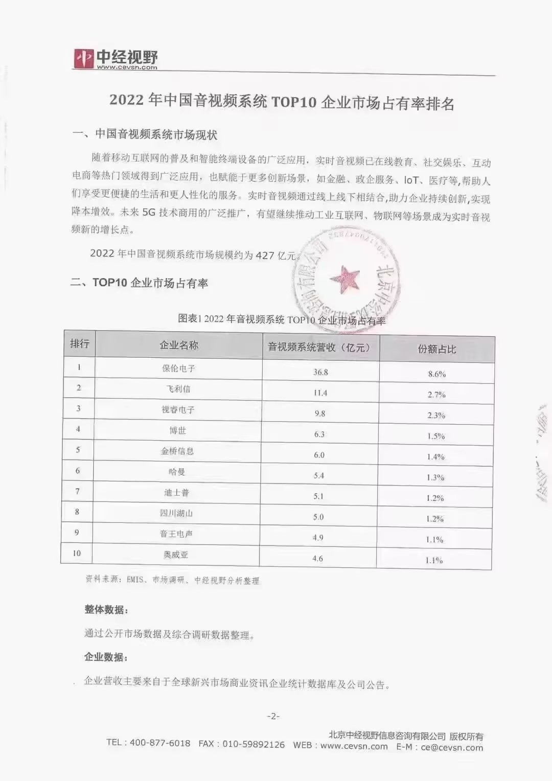 音视频供应商.jpg